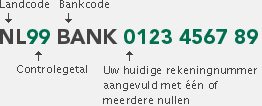 Internetbankieren en IBAN 1 Uw IBAN nummer is opgebouwd uit een landcode, controle getal, bankcode en uw oude rekeningnummer aangevuld met één of meerdere nullen.