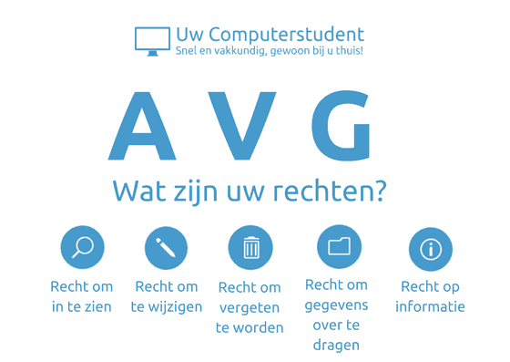 rechten avg