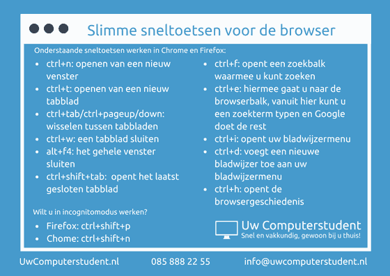 Pro-tips: super handige sneltoetsen voor in Chrome en Firefox 1 sneltoetsenafbeelding1